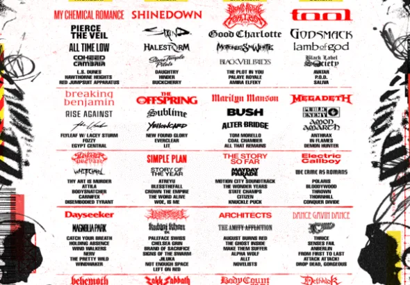 Sonic Temple Festival Headliners Announced With Over 140 Bands Performing